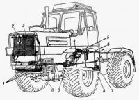 Генератор Т-150