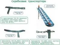 Транспортер навозоуборочный скребковый ТСН-160А